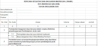 We did not find results for: Contoh Rkam Bos Madrasah Ba Bun Atau Bos Madrasah Tambahan Pendidikan Kewarganegaraan Pendidikan Kewarganegaraan