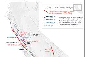 For example, the last napa valley quake in august 2014 has created new surface fault lines in california. Back To The Future On The San Andreas Fault
