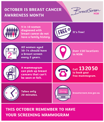 This october for breast cancer awareness month, we look at new treatments, new research, and how we're working toward a future immune to breast at the european society of medical oncology meeting last month, scientists at roche presented the latest results from three phase 3 studies of the. October Is Breast Cancer Awareness Month Sydney North Health Network
