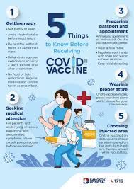 A vaccine will help your body fight the virus if you are exposed. 5 Things To Know Before Receiving Covid 19 Vaccine Bangkok Hospital