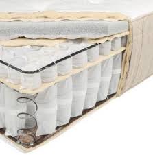 Alte schiebetür reparieren alter schminktisch 2 flügelige schiebetür in der wand laufend altes metallbett aktenschrank sonoma eiche 160x200 matratze 140 x 180 schon matratze 180 200 ikea in 2020 mattress. Ikea Matratzen Test Und Erfahrungen Die Besten Matratzen Von Ikea Amazon Otto Home24 U A Im Vergleich 2020