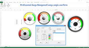 Human Resources Kpi Scorecard Excel Dashboard Templates Excel Templates Free Dashboard Templates