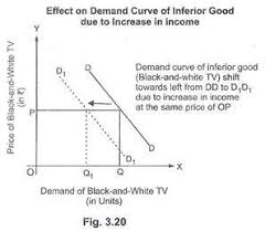 Clip Image010 Economics Lessons Accounting And Finance Economics