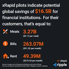 The second coin to watch in 2018 is the much talked about ripple, which has a total market cap of more than $79 billion. Ripples In The Dunes