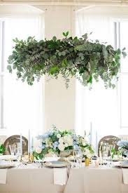 Un sinfín de las ideas mas originales y exclusivas, además de ¿buscas hacer tu propio centro de mesa? Tendencias En Bodas 2019 Tu Decoracion Original