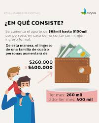 Conoce si tu familia puede recibir un pago de hasta $759.000. Evopoli Auf Twitter Ingreso Familiar De Emergencia 2 0 Ayer Se Aprobo El Proyecto Aumentando El Monto De 65mil Hasta 100mil Ademas Se Incrementara El Numero De Beneficiarios Para Postular Ingresar Tus Datos