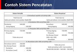 Disebut sistem periodik karena penghitungan jumlah dan nilai persediaan hanya akan diketahui pada. Penilaian Sediaan Pendekatan Kos Ppt Download