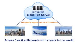 DriveHQ Cloud File Server / WebDAV Cloud Drive Mapping Service: Map Online  Storage as Network Drive, the Easiest Cloud File Storage Solution