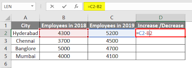 It will make content with 100%. Percentage Difference In Excel Examples How To Calculate