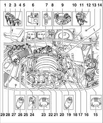 Volkswagen passat electrical wiring diagrams. Vw Pat 3 6 Engine Diagram Wiring Diagram Fat Data B Fat Data B Disnar It