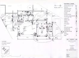 Instruments and test methods, as well as covering: Electrical