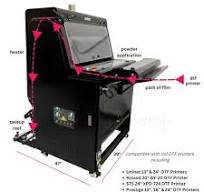 Uninet Direct To Film (DTF) Slim Shaker Automatic Powder Machine - 24"