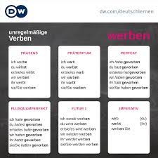 Werben Etw Bekannt Machen Zum Kauf Auffordern Prasens Der Supermarkt An Der Ecke Wirbt Fur Ein Neues Produkt Pr German Grammar Learn German German Verbs