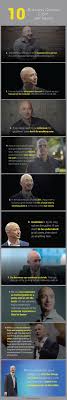  10 Business Quotes From Jeff Bezos Infographic Business Quotes Quotes Bezos