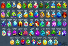 Rainbow Dragon Breeding Guide Dragon Story