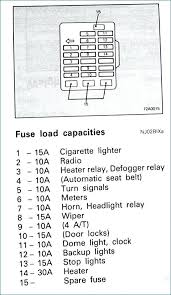 Here is the stereo radio wiring information for your 2015 nissan rogue body with the normal or bose amplified systems. 2000 Eclipse Fuse Box Seniorsclub It Circuit Drown Circuit Drown Seniorsclub It