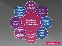 Poor reviews of a topic literature cannot always be blamed on the student researcher. Literature Review The Most Research Methodology Tutor Facebook