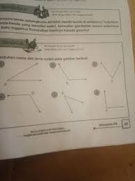 Jenis sudut yang terdapat pada bangun datar di samping adalah sudut. Tentukan Nama Dan Jenis Sudut Pada Gambar Berikut Brainly Co Id