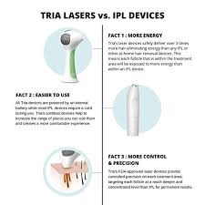 The silk'n infinity hair removal device is small, portable, and easy to hold and use. Best At Home Laser Hair Removal Device Luxe Luminous