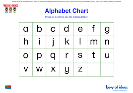 Wise Owl Alphabet Chart Wced Eportal
