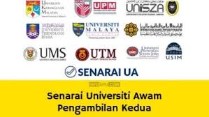 1 program sarjana muda sains. Permohonan Uitm Januari 2021 Online Sesi 2 2020 2021