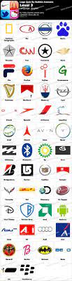 Its interests include geography, archaeology and. Logo Quiz By Bubble Answers Level 3 Logo Quiz Logo Quiz Answers Quiz