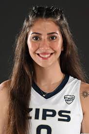 2024 Women's Volleyball Roster