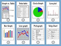 Graphing Vocabulary Trading Cards