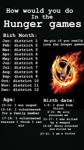 This Really Cool From The Hunger Games Hunger Games Problems Hunger Games Hunger Games Quotes