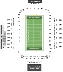 arizona state sun devils vs washington state cougars