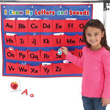 I Know My Letters And Sounds Sorting Kit Walmart Com