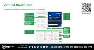 Thankfully, credit.com can provide all the information you need to make an informed decision. Veridoc Global Peru Veridoc Global Use Case Breakdown Credit Card
