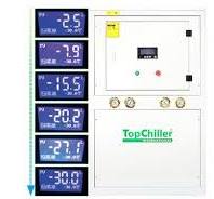 Glycol Chiller,Glycol Chiller System,Glycol Water Chiller ...