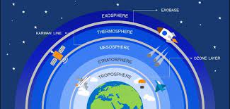 We did not find results for: Penjelasan Lengkap Atmosfer Pengertian Lapisan Dan Manfaat