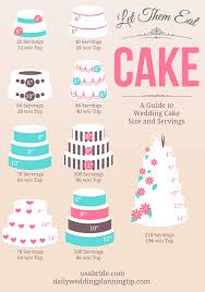 Wedding Cake Sizes And Servings Chart Idea In 2017 Bella