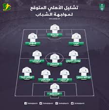 أخبار الأهلي اليوم الأحد الموافق 28 سبتمبر2014 ، نبدئها بأخير أخبار نادي الأهلي لمواجهة تشكيلة مباراة الاتحاد والنصر اليوم في الدوري السعودي، تنطلق مباراة القمة على ملعب. ÙÙ„Ø§Ø¯Ø§Ù† ÙŠØªØ­Ø¯Ù‰ Ø§Ù„ØºÙŠØ§Ø¨Ø§Øª ÙÙŠ ØªØ´ÙƒÙŠÙ„ Ø§Ù„Ø£Ù‡Ù„ÙŠ Ø§Ù„Ù…ØªÙˆÙ‚Ø¹ Ø¶Ø¯ Ø§Ù„Ø´Ø¨Ø§Ø¨ Ø³Ø¹ÙˆØ¯Ù‰ Ø³Ø¨ÙˆØ±Øª