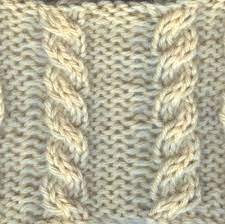 Some of the technologies we use are necessary for critical functions like security and site integrity, account authentication, security and privacy preferences, internal site usage and maintenance data, and to make the site work correctly for browsing and transactions. How To Knit A Four Stitch Cable Dummies