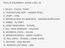 Malam kemuncak anugerah juara lagu 32 telahpun dilangsungkan di axiata arena bukit jalil pada 11 februari 2018. Rahman45 Rahman4510 Twitter