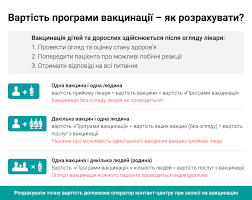 Генерализованная инфекция после вакцинации бцж, выявленная у лиц первой степени родства (исключить наследственный иммунодефицит) áˆ Vakcinaciya Vzroslyh V Kieve Medikom