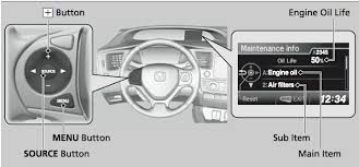 How to reset oil life on honda civic 2018. Oil Reset Blog Archive 2015 Honda Civic Oil Change Light Reset Specs Oil Reset
