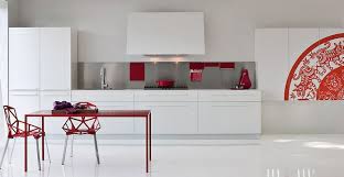 أسعار أفضل تصميمات مطابخ ايكيا ikea egypt في مصر 2021