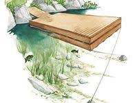 How to build | modular design. 91 Dock Building Ideas In 2021 Dock Lake Dock Boat Dock