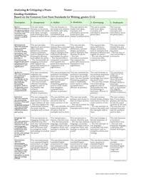 Using our guide with examples, you can write a good article critique essay and you get a perfect mark! Poetry Analysis Critique Essay Writing Common Core Aligned By Tracee Orman
