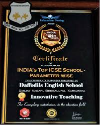 Millions of the people in the world get relies on best affordable medicines made in the india to stay alive. Advertisements Published On 17 12 2017 In Newspapers