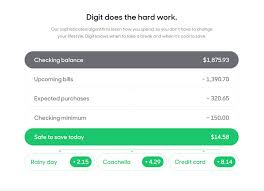 Bloch out of california and digit (digit app) was formerly launched in 2014. Digit App Review 2021 Automatically Grow Your Savings