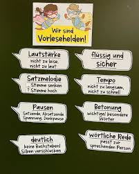 Vorlesen Materialpaket Vorlesehelden Vorlesevortrag Vorlesekriterien In 2020 Teaching German Language Learning Teacher Life
