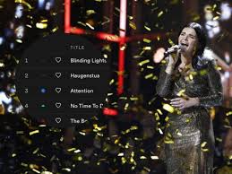 See a recent post on tumblr from @arabela25 about ulrikke brandstorp. Norway Ulrikke Brandstorp Hits Top Three On Spotify Top 50 As Star Sets Her Sights On Victory In Rotterdam Wiwibloggs