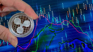 Xrp is a cryptocurrency developed by ripple labs, inc. Ripple Price Prediction Xrp Recovers Adds 34 As Bulls Aim Above 1 Crypto Economy