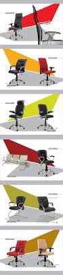 Office Furniture Shop Equipment Radsystem Catalogue Design Graphic Catalog Design Marketing Design Creative Graphic Design