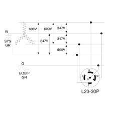 What kind of power does 347v lighting use? 2835